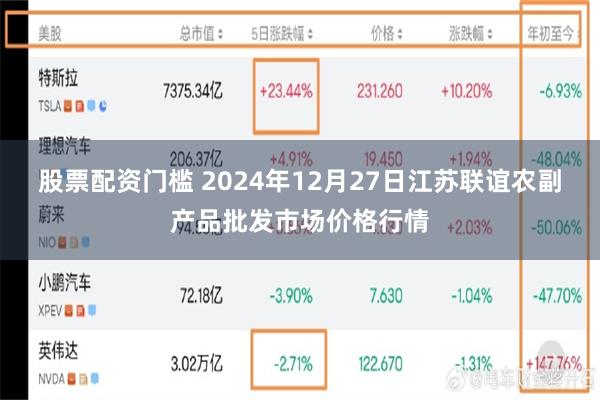 股票配资门槛 2024年12月27日江苏联谊农副产品批发市场价格行情