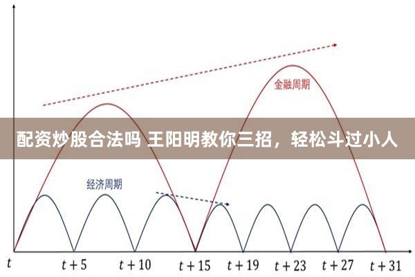 配资炒股合法吗 王阳明教你三招，轻松斗过小人