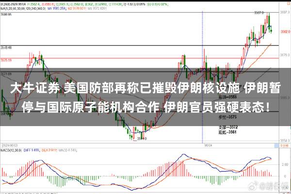大牛证券 美国防部再称已摧毁伊朗核设施 伊朗暂停与国际原子能机构合作 伊朗官员强硬表态！