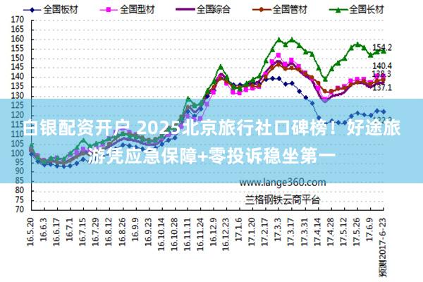 白银配资开户 2025北京旅行社口碑榜！好途旅游凭应急保障+零投诉稳坐第一
